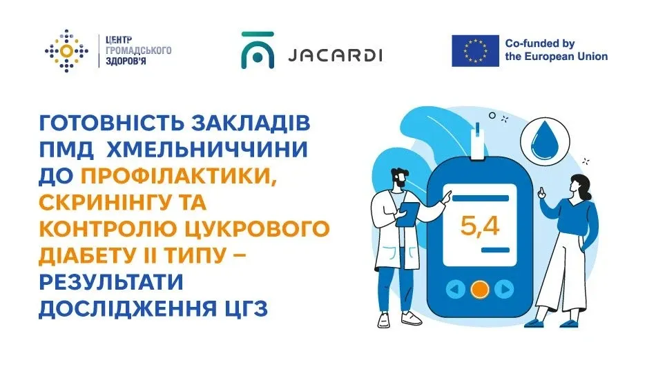 Центр громадського здоров’я оцінив готовність ПМД Хмельницької області до профілактики та контролю цукрового діабету 2 типу – що виявлено?