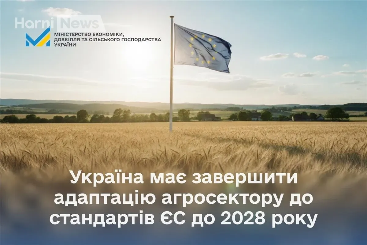 Україна гармонізує агровиробництво зі стандартами ЄС до 2028 року: що зміниться для фермерів уже у 2026-му?