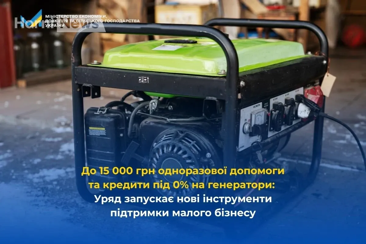 Кабмін вмикає антикризову підтримку малого бізнесу: одноразова допомога 7 500-15 000 грн і енергокредити 0% з 2 лютого 2026 року